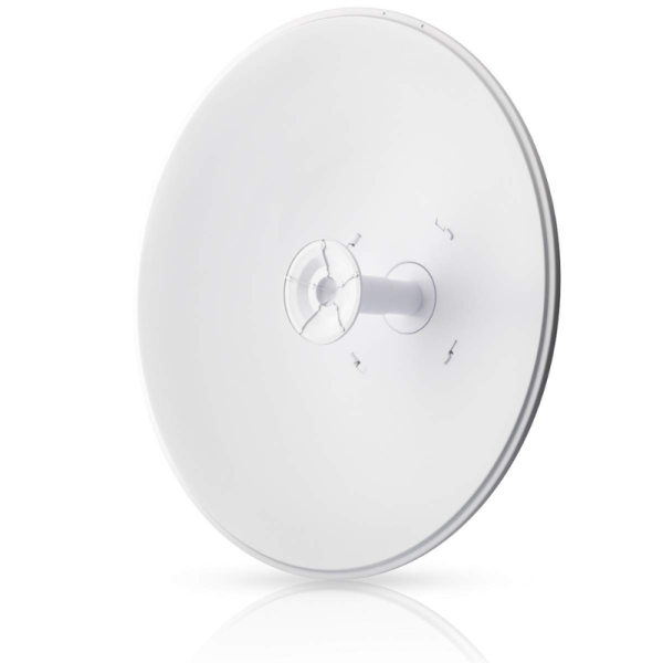 Ubiquiti